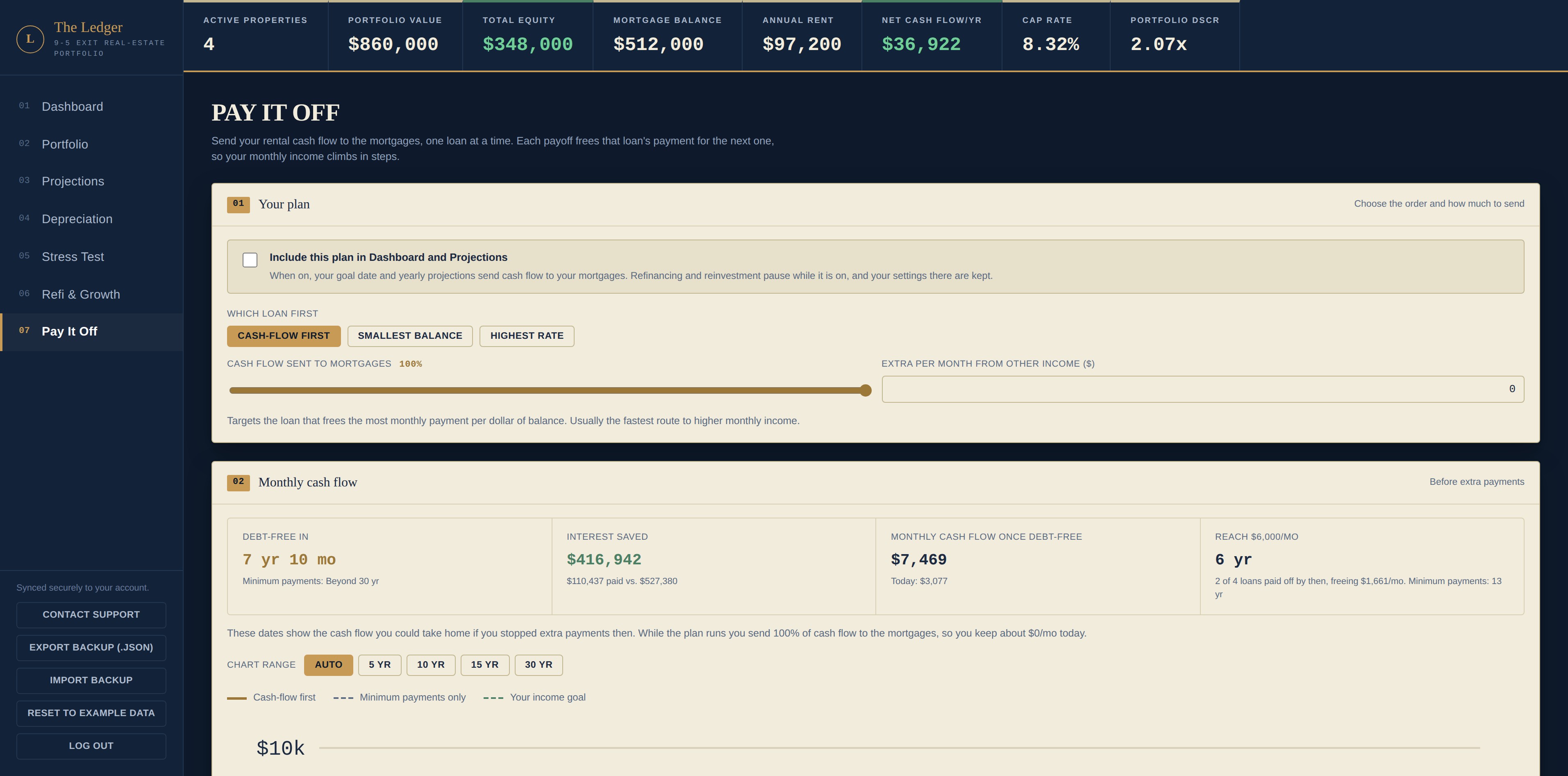 Pay It Off tab