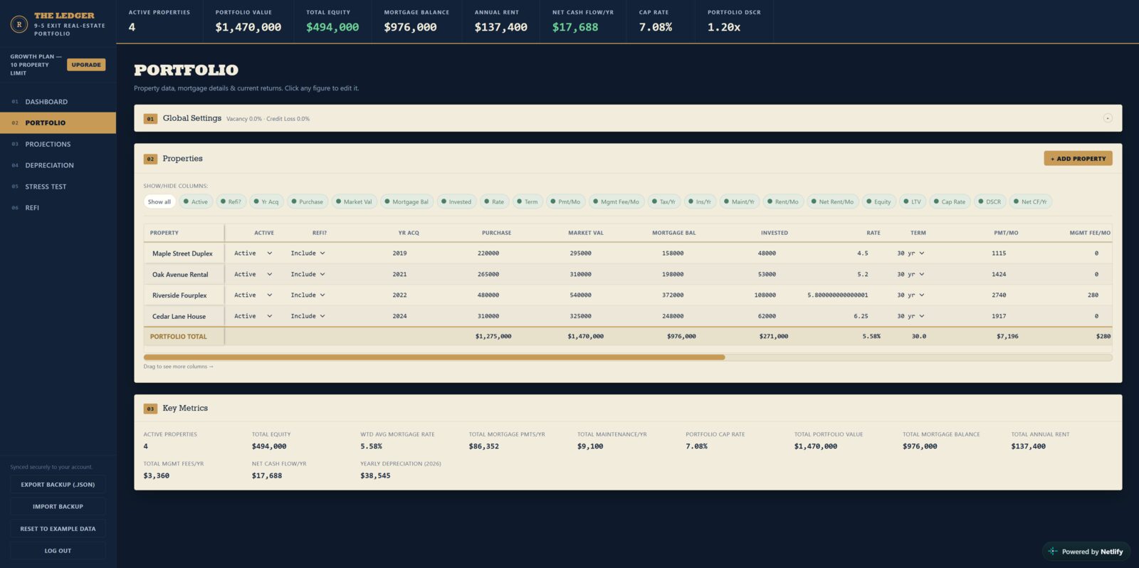 Portfolio tab showing property data entry table with mortgage, rent, and expense fields for four rental properties